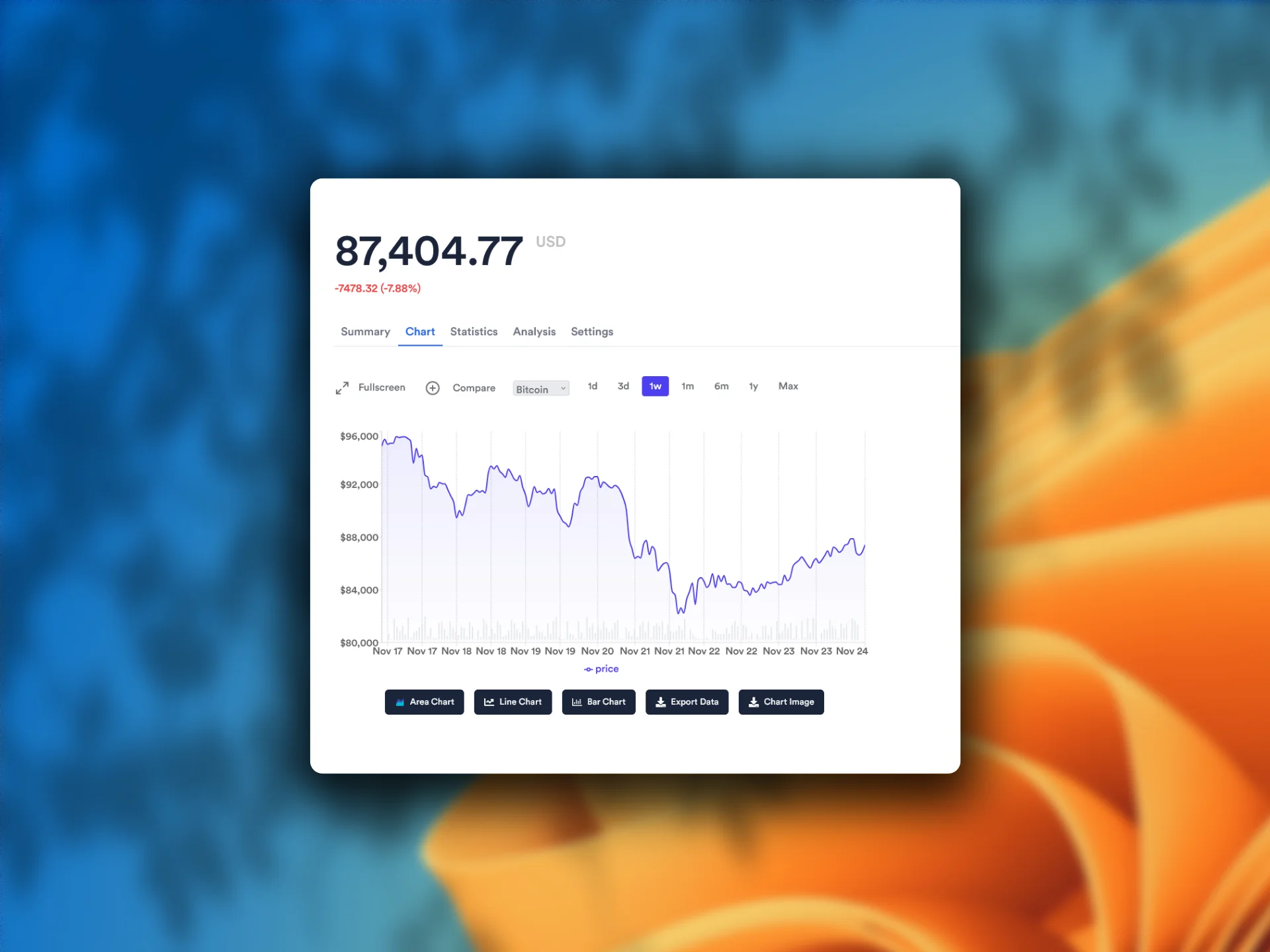 Preview of Crypto Gauge